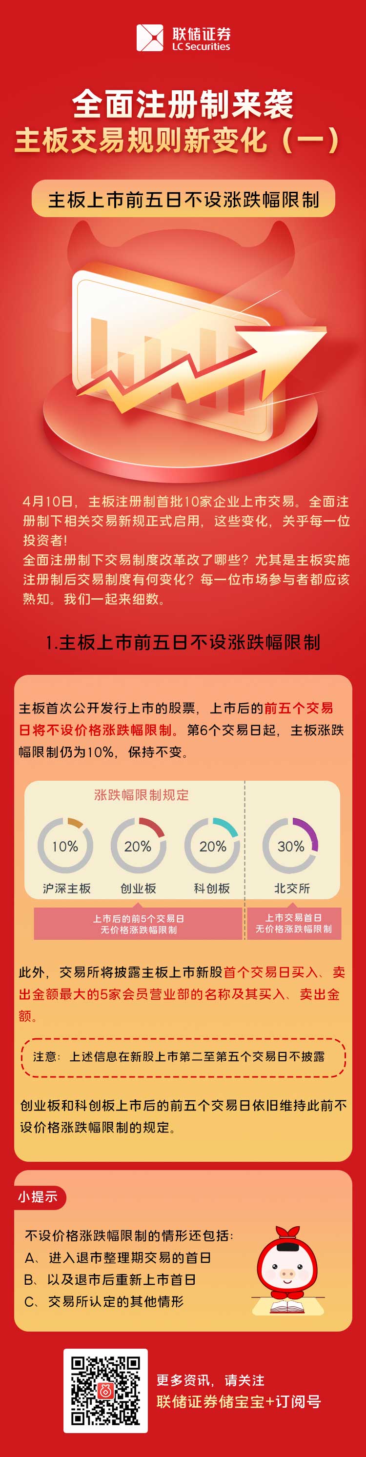 联储证券官网投教园地