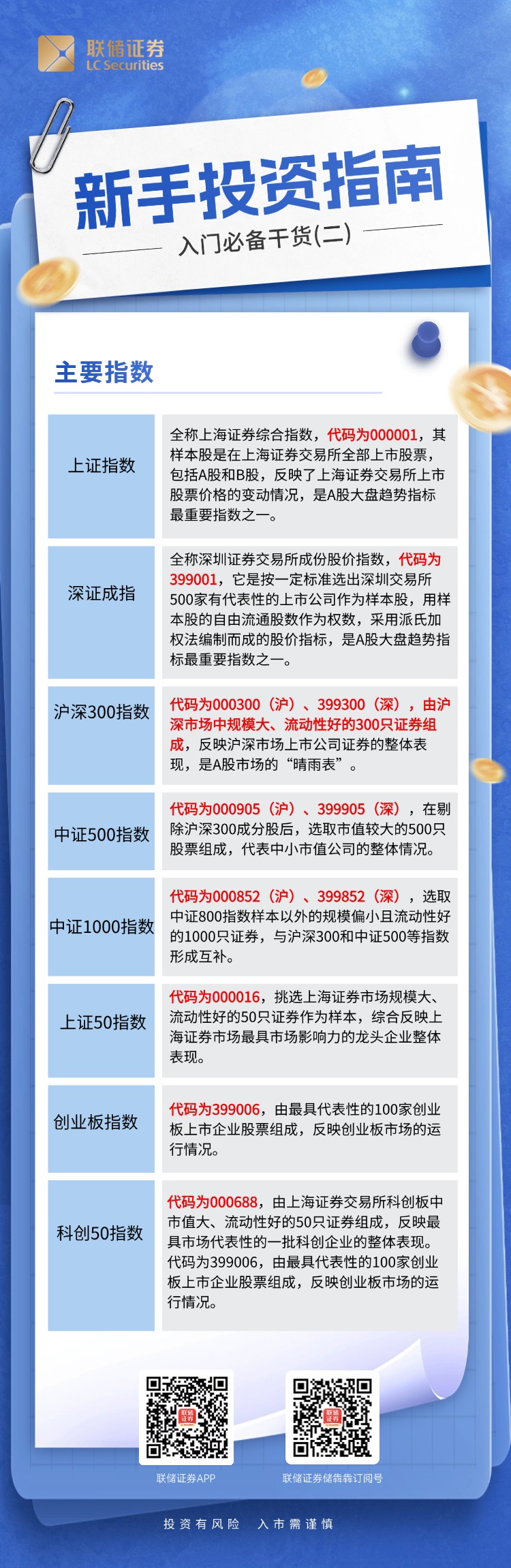 联储证券官网投教园地